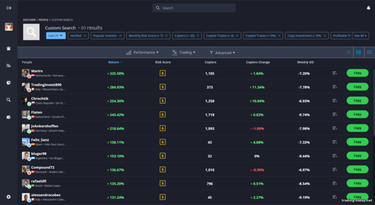 eToro broker copy trading