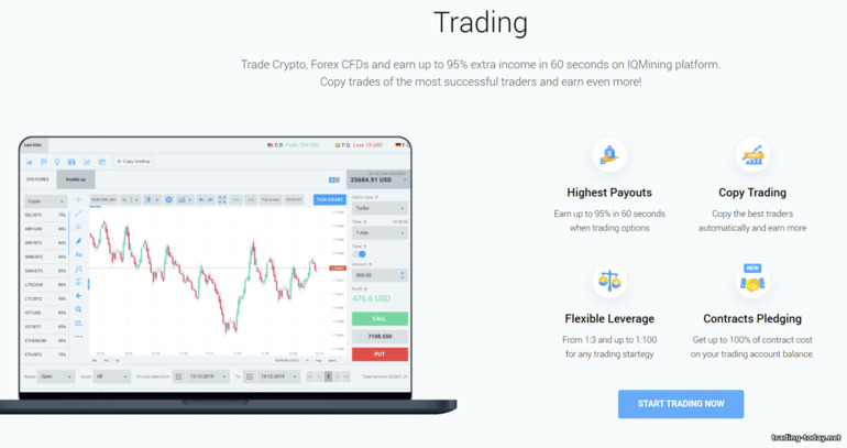 Binary Options on IQ Mining Platform