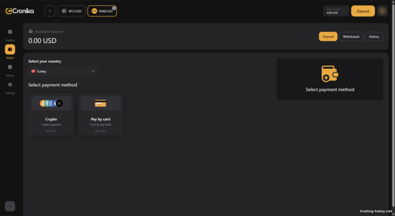 Cronika Account Funding Methods