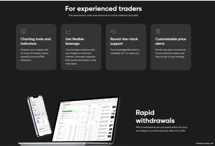 Capital.com Covers Multiple Markets