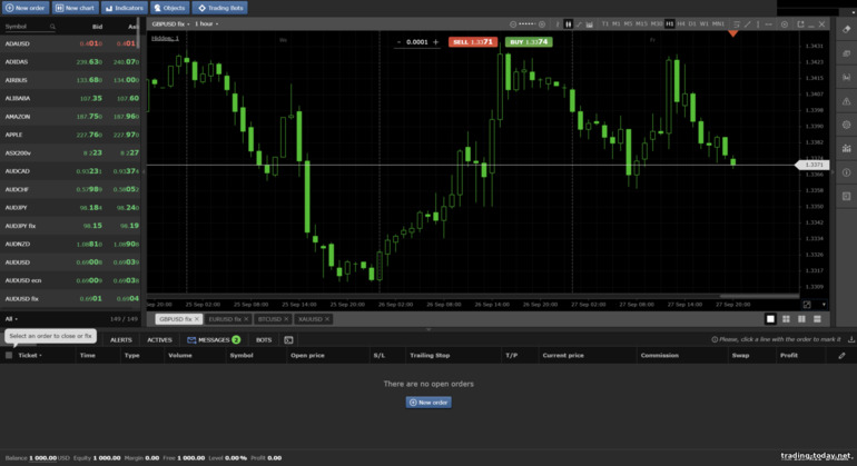 Mobius Trader 7 Platform by Crystal Ball Markets Broker