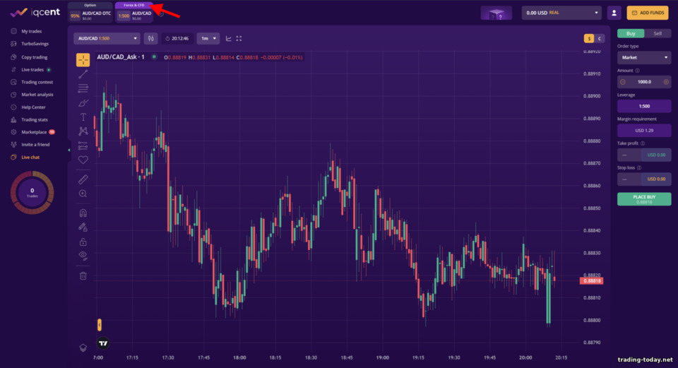 Grand Capital WebTrader Platform