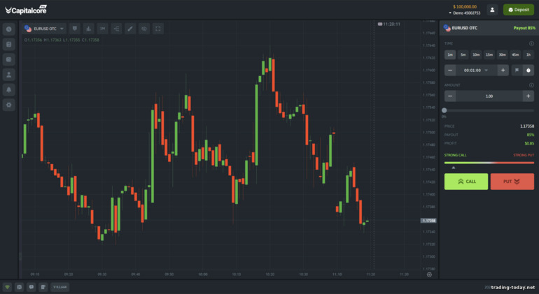 CapitalCore binary options trading platform