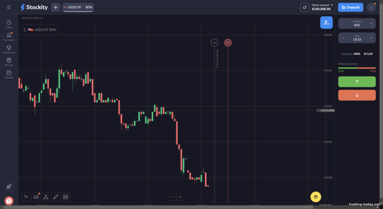 Stockity Trading Platform Interface