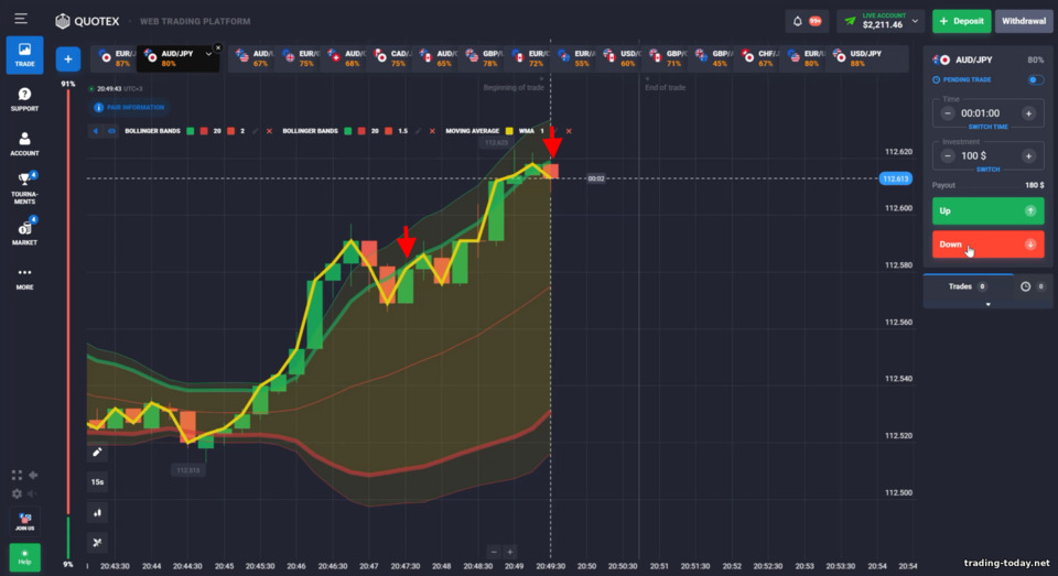 Helix PLUS – Binary Options Strategy with 1-Minute Expiration Helix PLUS – Binary Options Strategy with 1-Minute Expiration