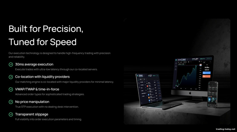 IUX Trading Conditions