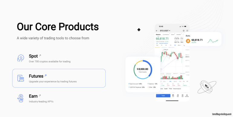 Trading Features on HTX