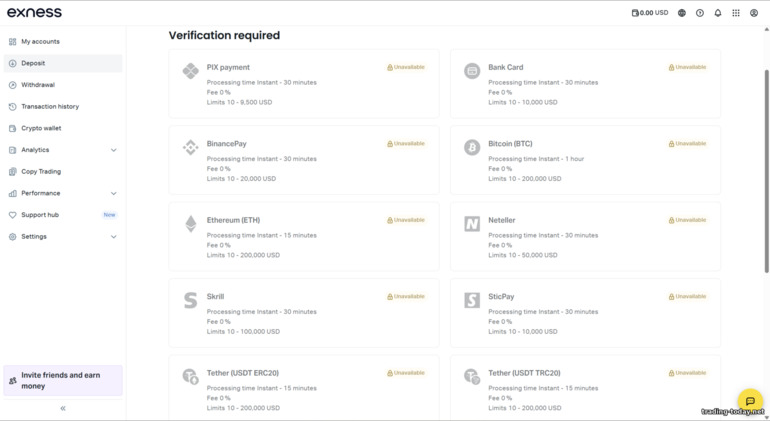 Exness customer support