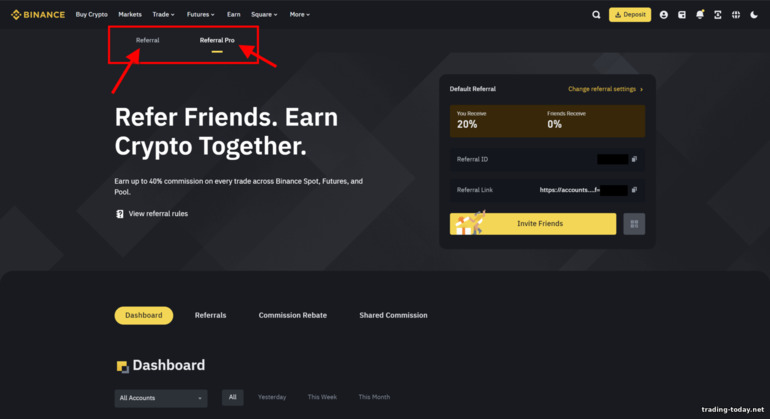 Binance Referral Program