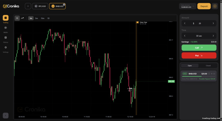 Cronika Broker Trading Platform